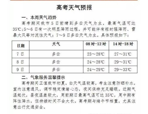 高考和端午节再度重逢 河北铆焊平台厂家祝莘莘学子一举高“粽”！